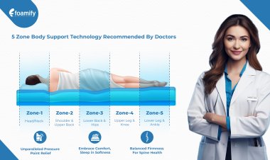 Foamify Disrupts the Mattress Market: Sets New Standards in Sleep Technology with Eco-Friendly, NEXXAFA® Technology Mattresses